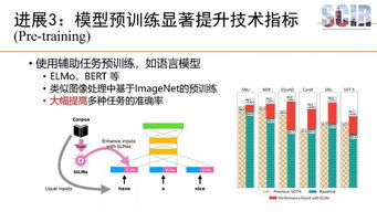 ppt干貨 哈工大劉挺教授 中文信息處理前沿技術(shù)進(jìn)展